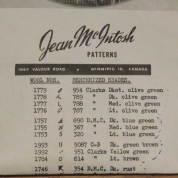Jean McINTOSH Two SWANS M-178 Petit Point Pattern Vintage (#926) - Picture 4 of 6
